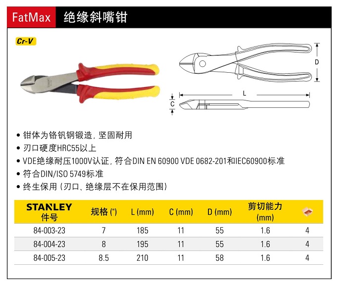 史丹利FatMa3.jpg絕緣斜嘴槍8寸.jpg