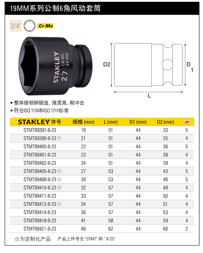 史丹利19mm系列公制6角風(fēng)動套筒34mm.jpg