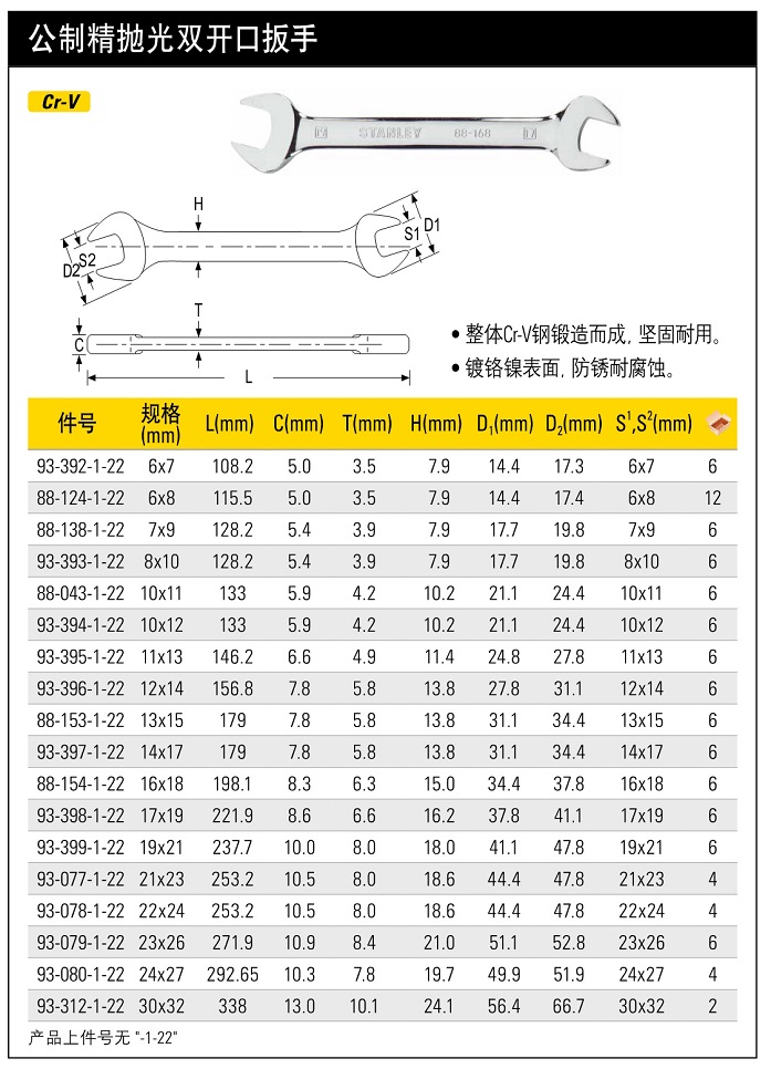 史丹利公制精拋光雙開(kāi)口扳手8.jpg10mm.jpg